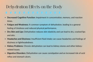 Diagram illustrating dehydration effects on human body