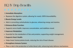 Infographic detailing Vitamin B12 IV drip benefits and functions in the body.