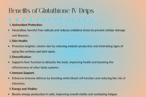 Infographic detailing the key benefits of glutathione IV drip for antioxidant protection, skin health, and more